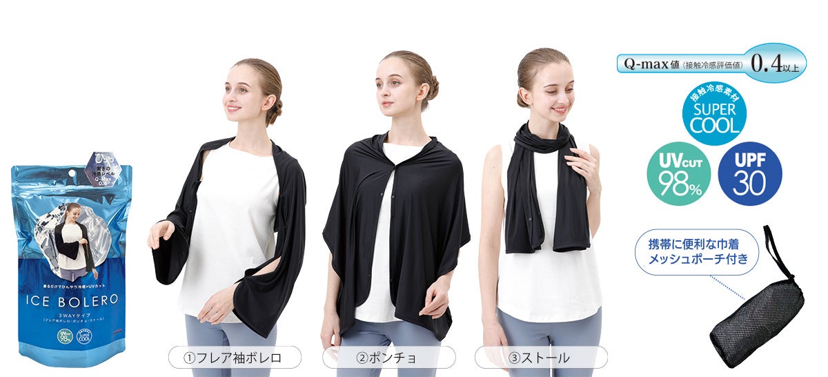 新ブランド「アイスボレロ」発売 | 株式会社トレインのプレス