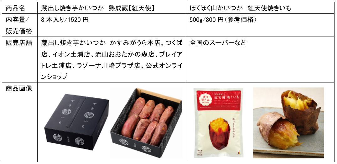 人気の冷やし焼き芋商品