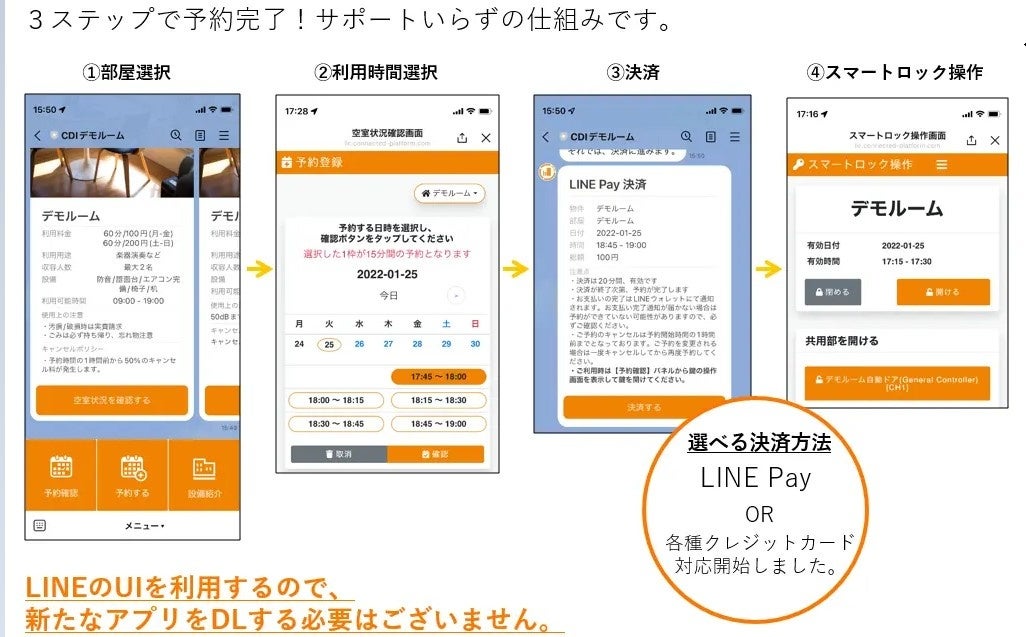 シールで簡単に取り付け可能なスマートロック「Sesame 4