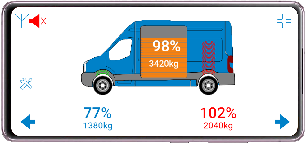 英国発のIoTデバイスによる過積載管理で法令順守、業務効率化に。