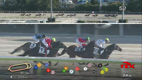 トラッキングシステムを用いた レース映像イメージ