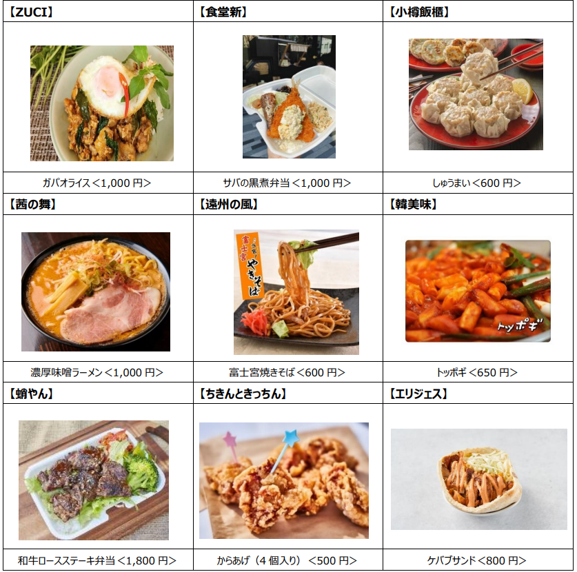 ※画像はイメージです。