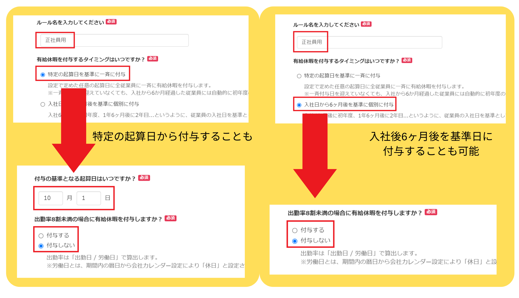 kincone設定イメージ図：設定はボタンを選択していくだけなので簡単