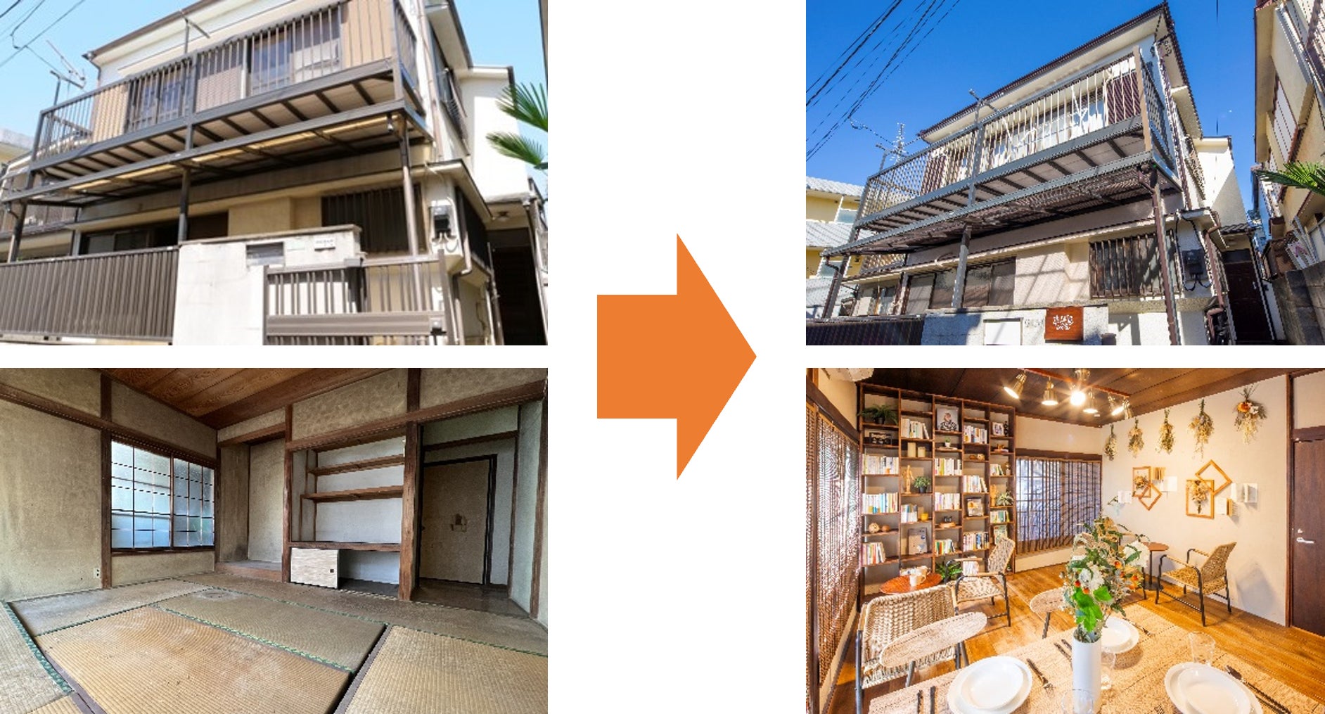 シェアハウス「ソシア成増」として再生(物件外観および内観のBefore/After)