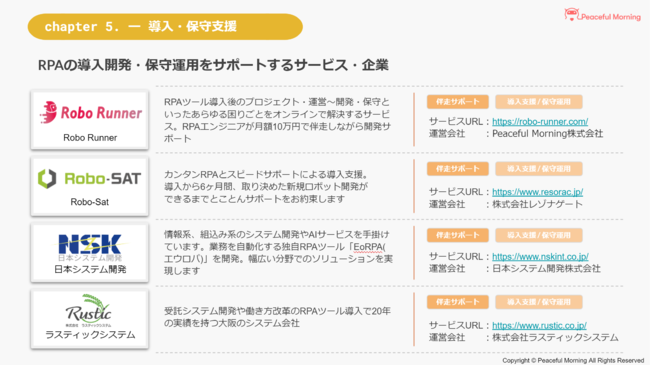カオスマップGUIDE BOOKより抜粋