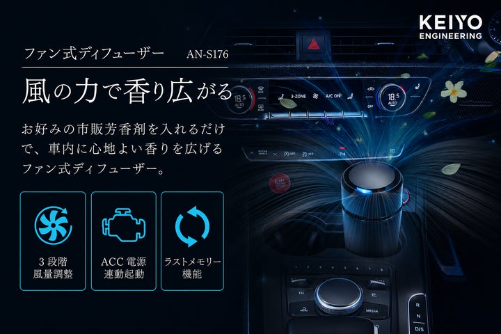 新発売&500円OFF】缶タイプ芳香剤をセットするだけ!ファンの力で香り 新発売&500円OFF】缶タイプ芳香剤をセットするだけ!ファンの力で香り