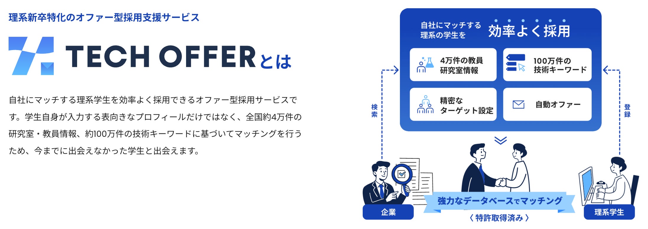 理系新卒採用 スカウトサービス「TECH OFFER」、2028年卒学生への 理系新卒採用 スカウトサービス「TECH OFFER」、2028年卒学生への