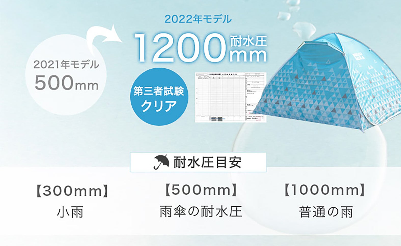 *ポップアップ★ テント UVカット 幅250cm ティニートライ 他カラー有 ポップアップ☆ テント UVカット 幅250cm ティニートライ 他カラー有