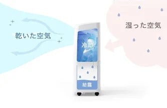 省エネ＆パワフルなコンプレッサー式除湿機を今季発売！梅雨の