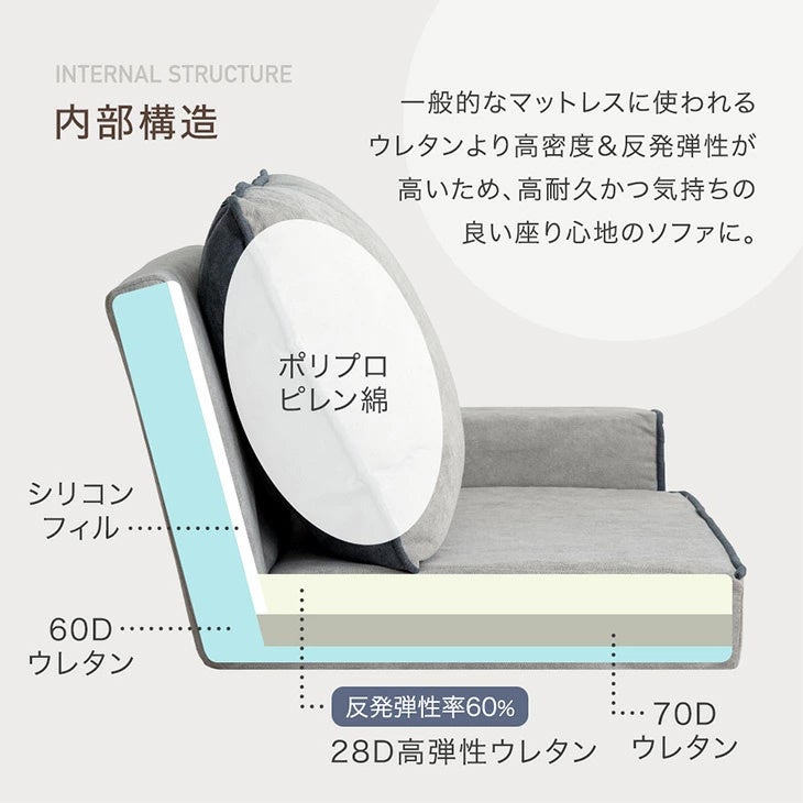 トッシー クッション 紫色 楽天市場】【最大15％OFFクーポン☆年末大特価】クッション 高反発