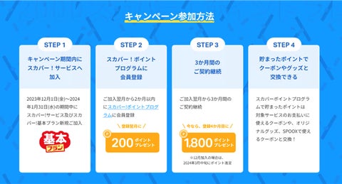 ヨネダ2000が初TVCMで「ぺったんこ~」を披露!スカパー!新規加入者には2000ポイントプレゼント! ヨネダ2000が初TVCMで「ぺったんこ~」を披露!スカパー!新規加入者には2000ポイントプレゼント!
