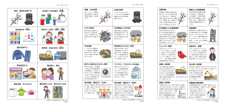 付録のカードセット