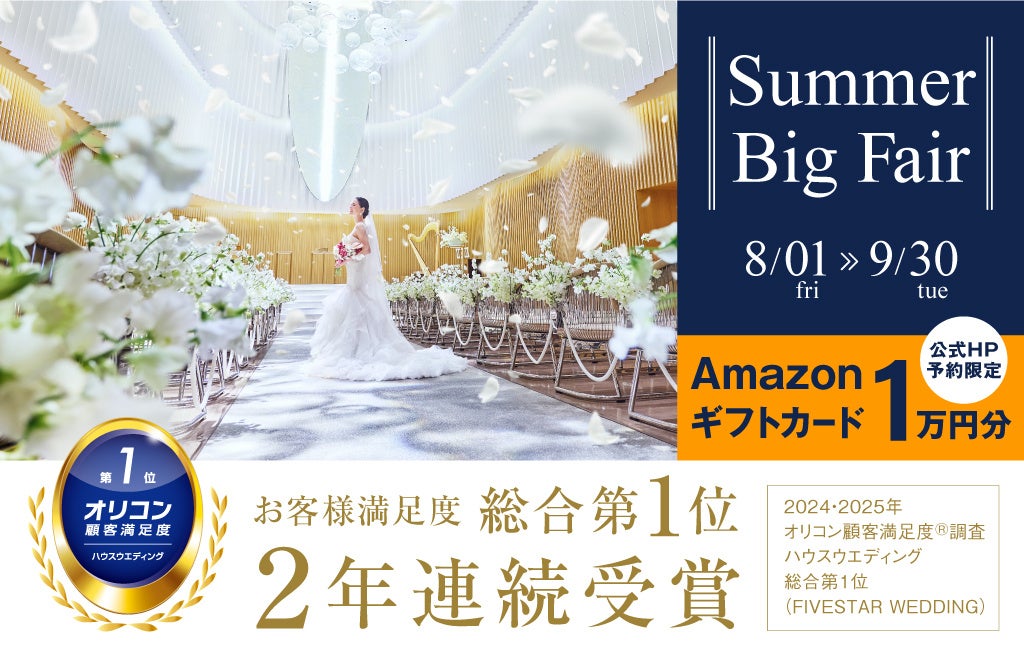 作者不詳　仮タイトル「ドレスを着た婦人図」Ｆ8号油彩画金が使われた豪華装飾　額装 作者不詳 仮タイトル「ドレスを着た婦人図」F8号油彩画金が使
