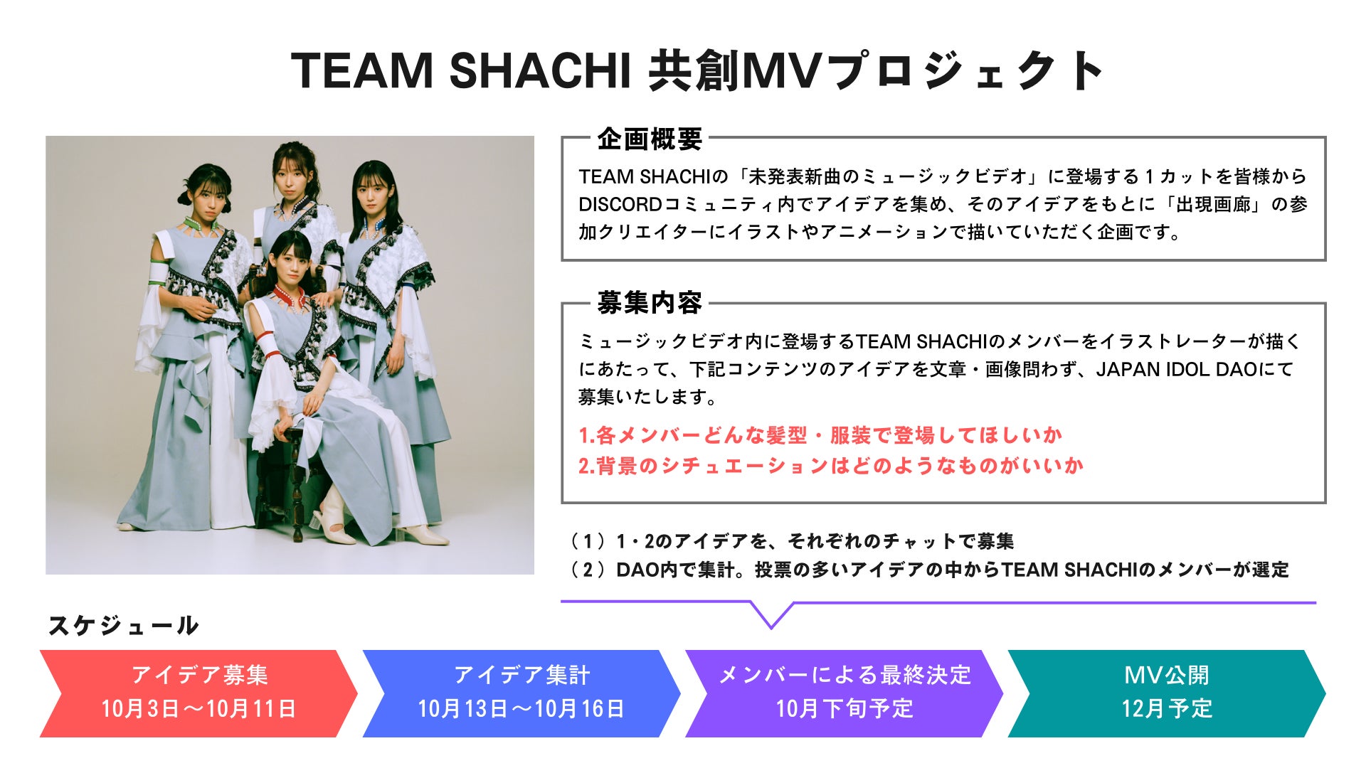 あなたのアイデアがミュージックビデオになる Web3 0でアイドルmvプロジェクト始動 中京テレビ放送株式会社のプレスリリース あなたのアイデアがミュージックビデオになる Web3 0でアイドルmvプロジェクト始動 中京テレビ放送株式会社のプレスリリース