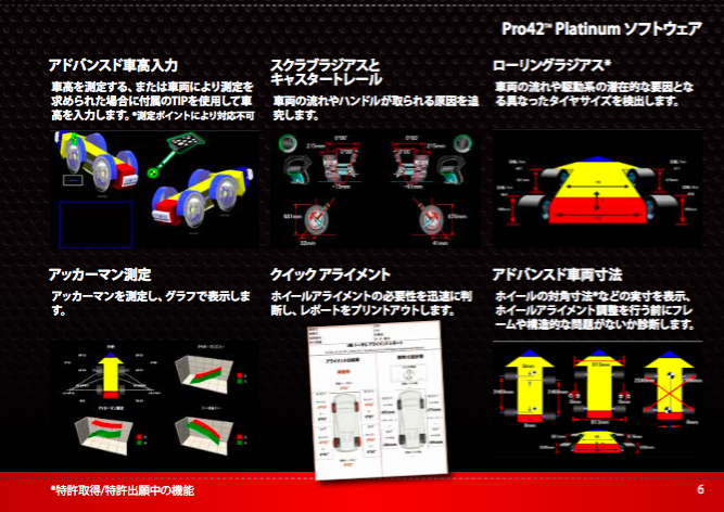 世界基準 ジョンビーン 4輪アライメントテスター V3400 Newアライナー