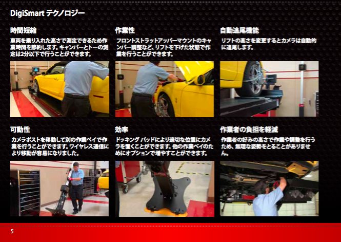 世界基準 ジョンビーン 4輪アライメントテスター V3400 Newアライナー