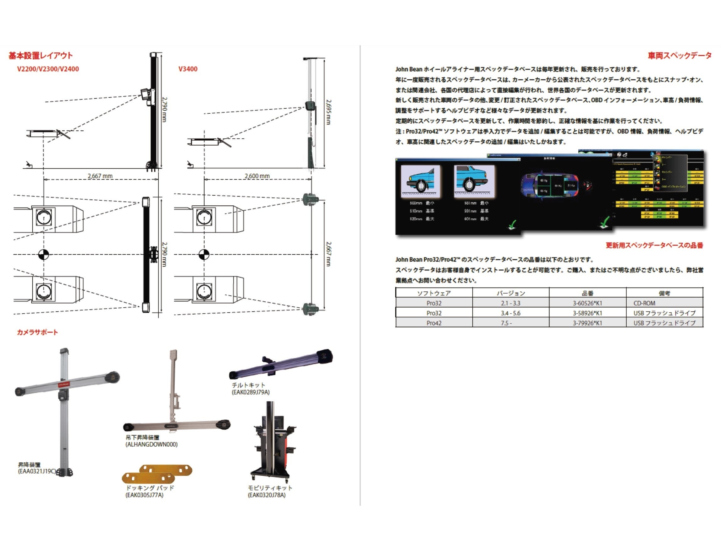 世界基準 ジョンビーン 4輪アライメントテスター V3400 Newアライナー