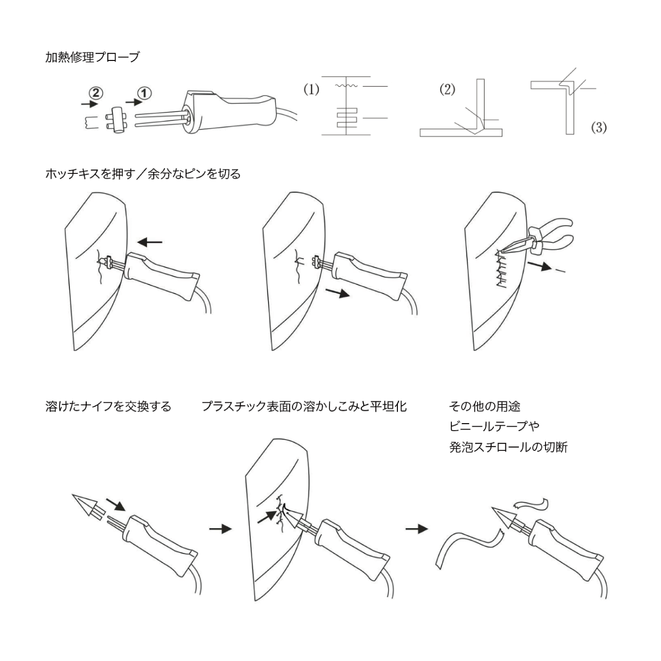 エフディエム N2プラスチックウェルダー（窒素シールドプラスチック溶接機）