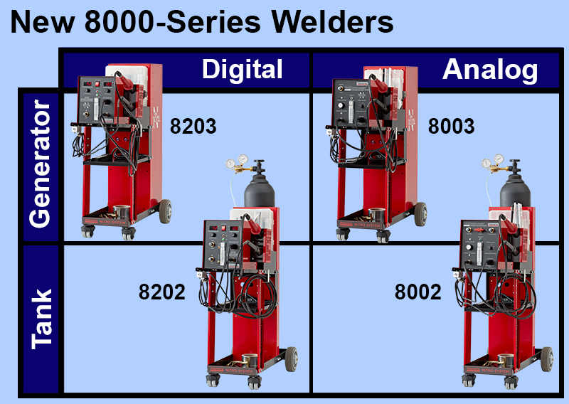 ポリバンス 8202-J-P プラスチック修理用NITRO-FUZER