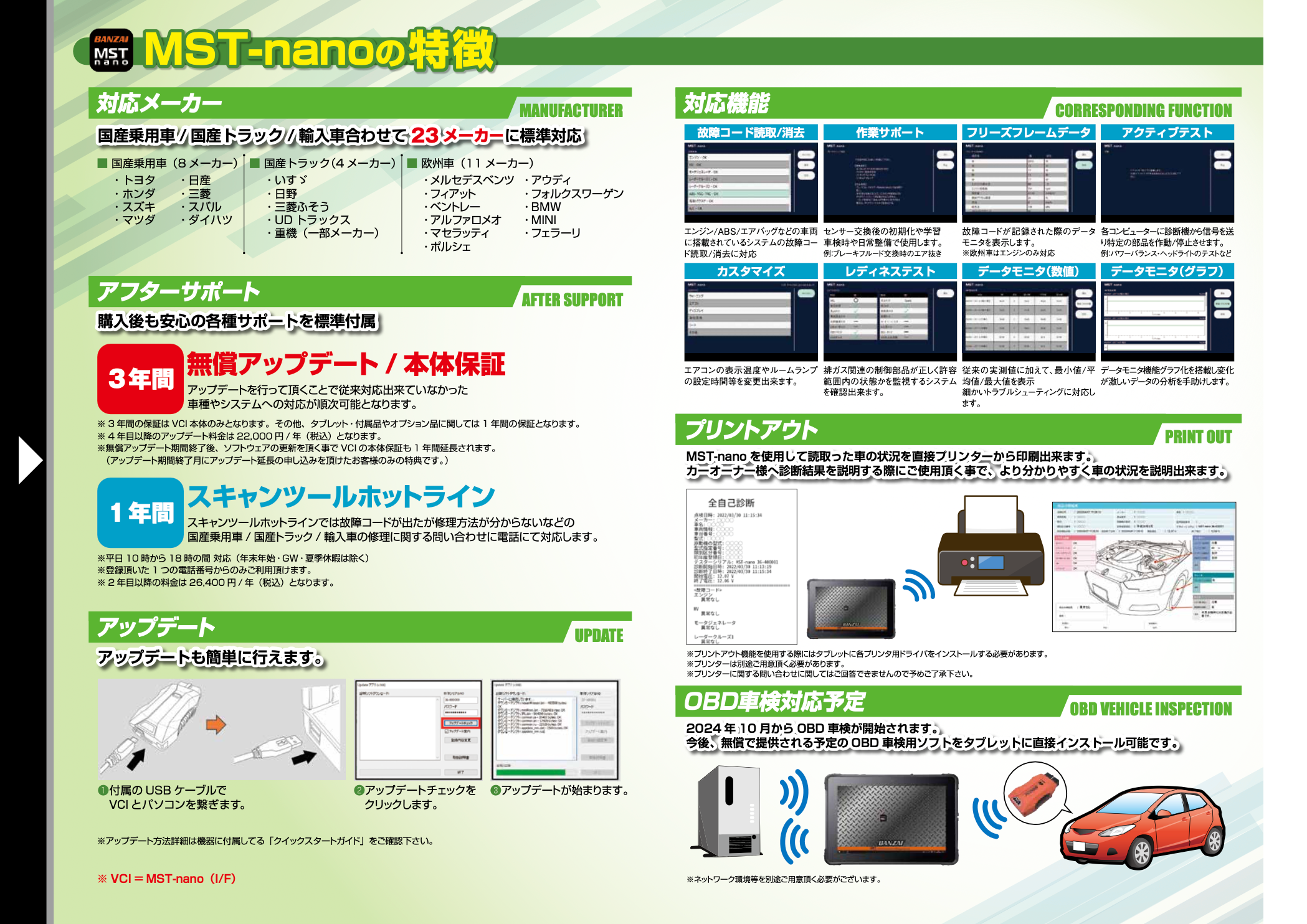 バンザイ MSTナノ（マルチサポートツール）BANZAI MST-NANO