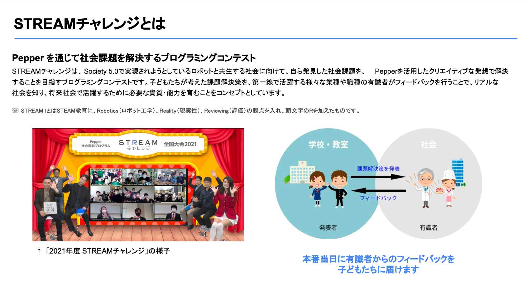 【STREMチャレンジ 2023】Pepperを通して社会課題を解決するプログラミングコンテスト