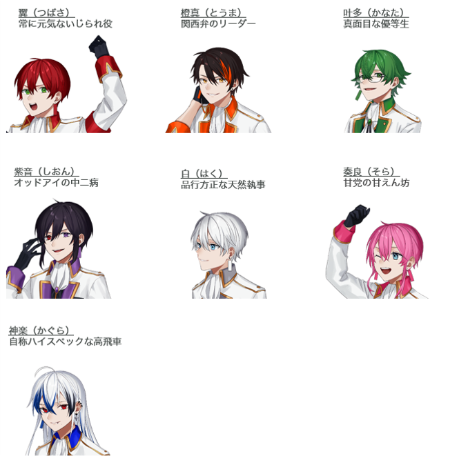 2 5次元アイドル Android Prince のボイスコミックが連載スタート 株式会社トレンド プロのプレスリリース