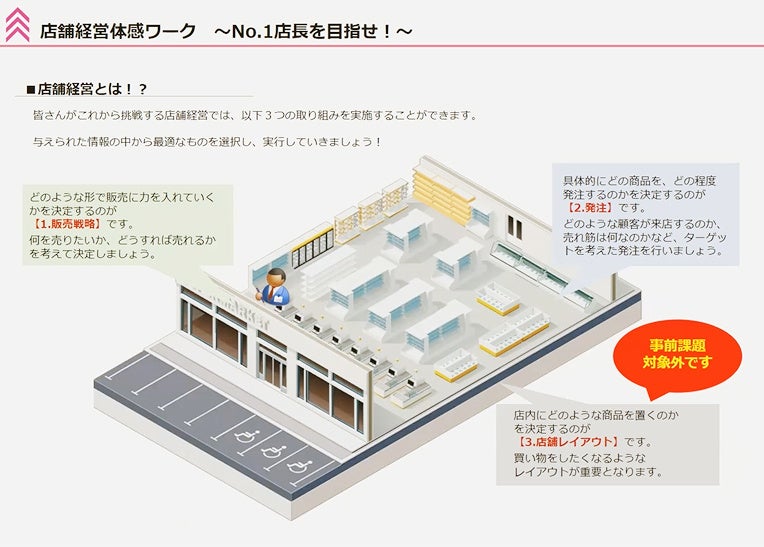 プログラム開催イメージ