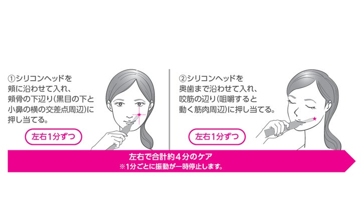 肌をこすることなく、口の中からリフトケア(※1)する新習慣『inquto 肌をこすることなく、口の中からリフトケア(※1)する新習慣『inquto