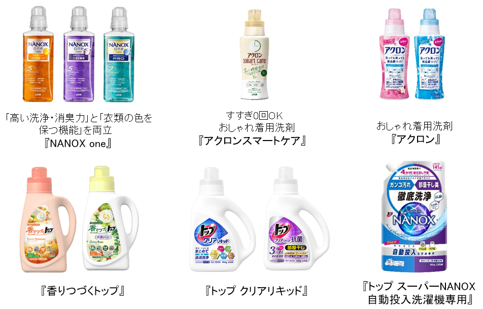 LION 「Choose one Project(チューズワンプロジェクト)」宣言