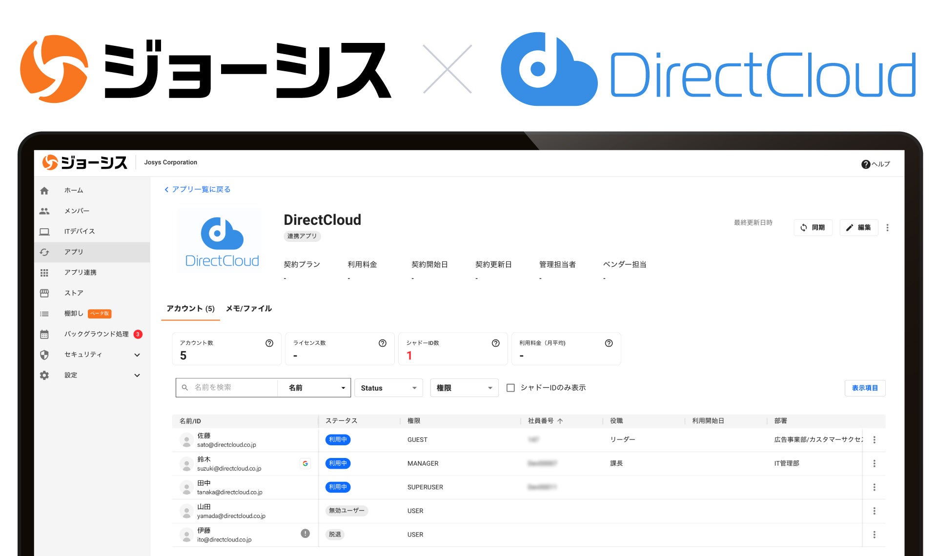 ※『ジョーシス』上での『DirectCloud』管理イメージ