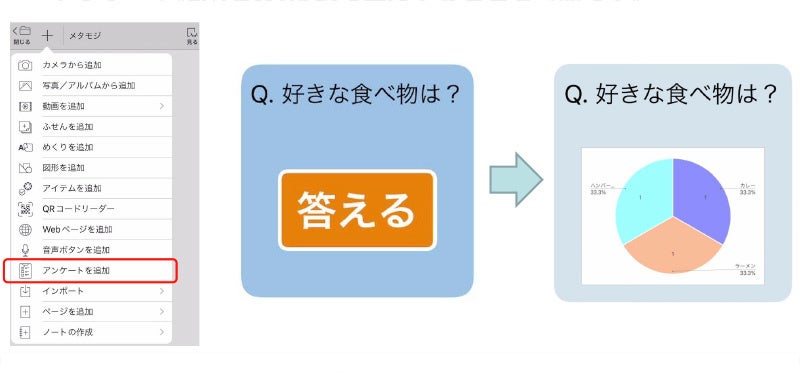 アンケート機能