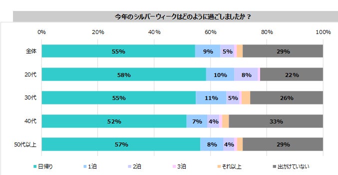 Ew5mifx Rvtgm Ew5mifx Rvtgm