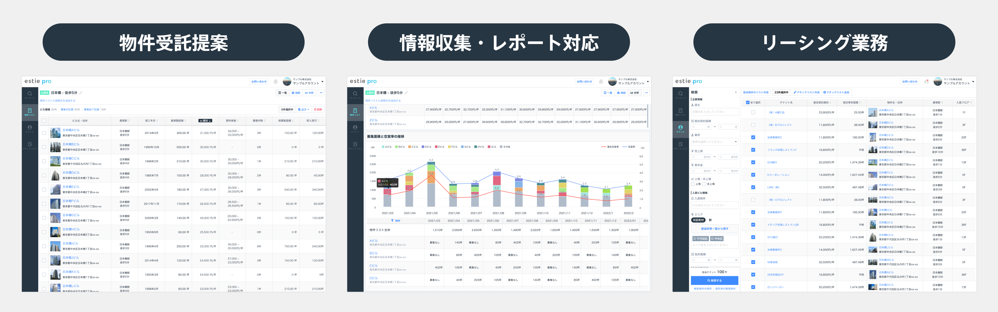 1受託物件のオーナー向けレポート対応。2受託物件のリーシング業務。3テナントリレーションをサポートするための情報収集。4新規の物件受託提案対応