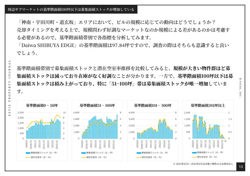 レポートイメージ