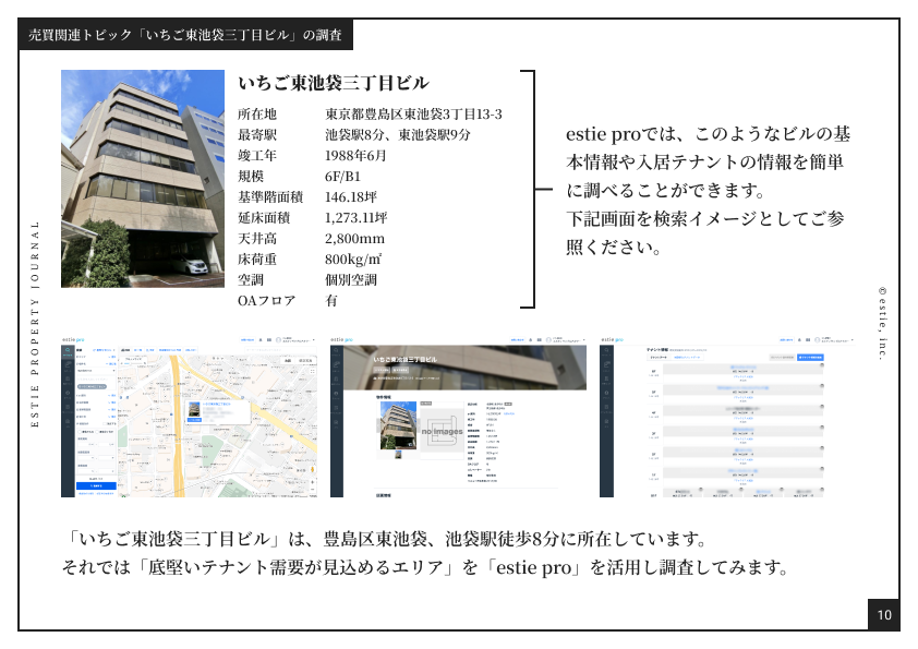 「ESTIE PROPERTY JOURNAL」2023年5月号 レポートイメージ
