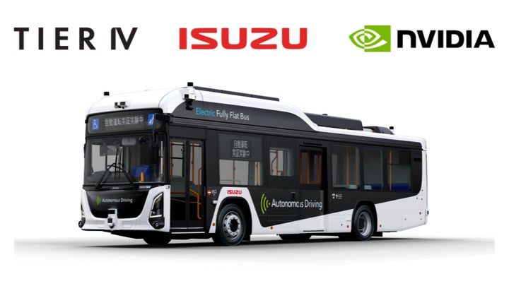 ティアフォーといすゞ、NVIDIA DRIVE Hyperionを搭載した自動運転 ティアフォーといすゞ、NVIDIA DRIVE Hyperionを搭載した自動運転