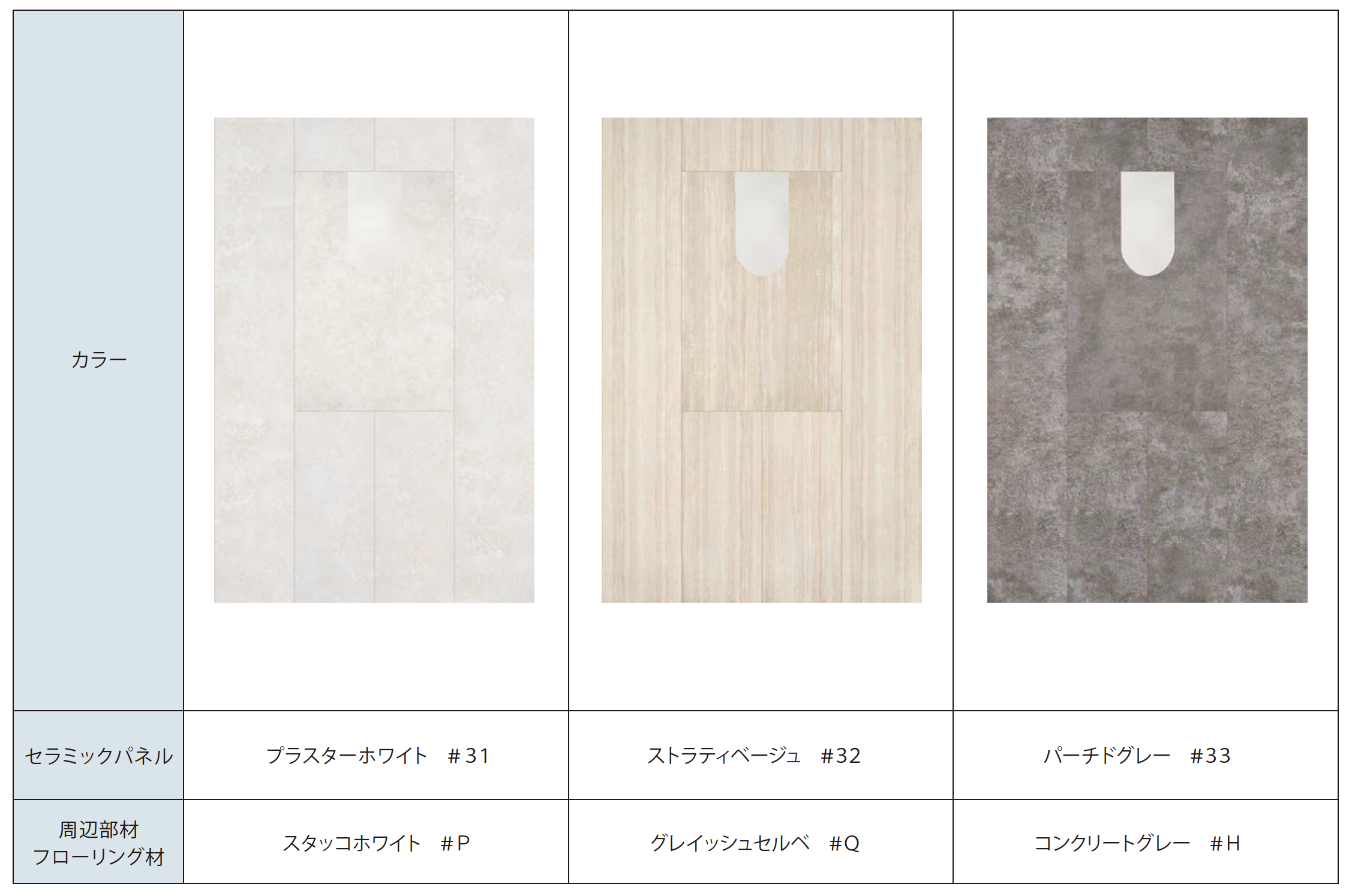 トイレ用品 Hiro HIヒロセ : トイレ取材日記