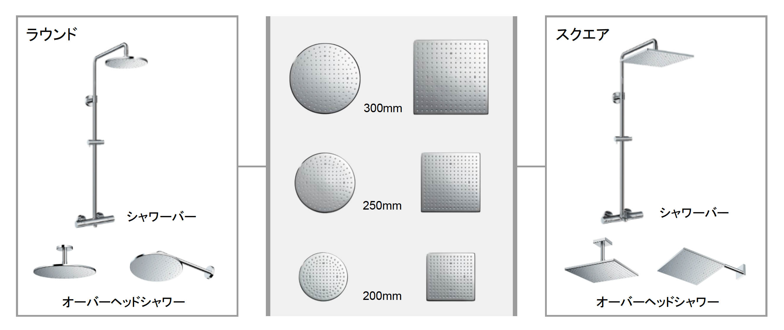 Gセレクション：シャワーバー／オーバーヘッドシャワーの金属タイプの品揃えを拡充
