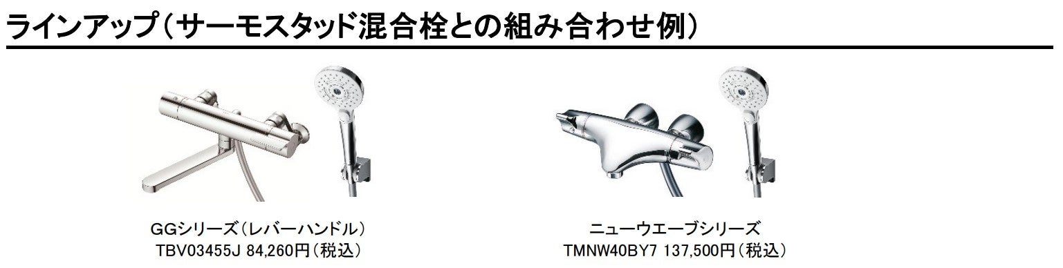 【新品未使用】TOTO コンフォートウェーブ シャワーヘッド　3モード（ミスト） 楽天市場】TOTO コンフォートウエーブ 3モード（ミスト