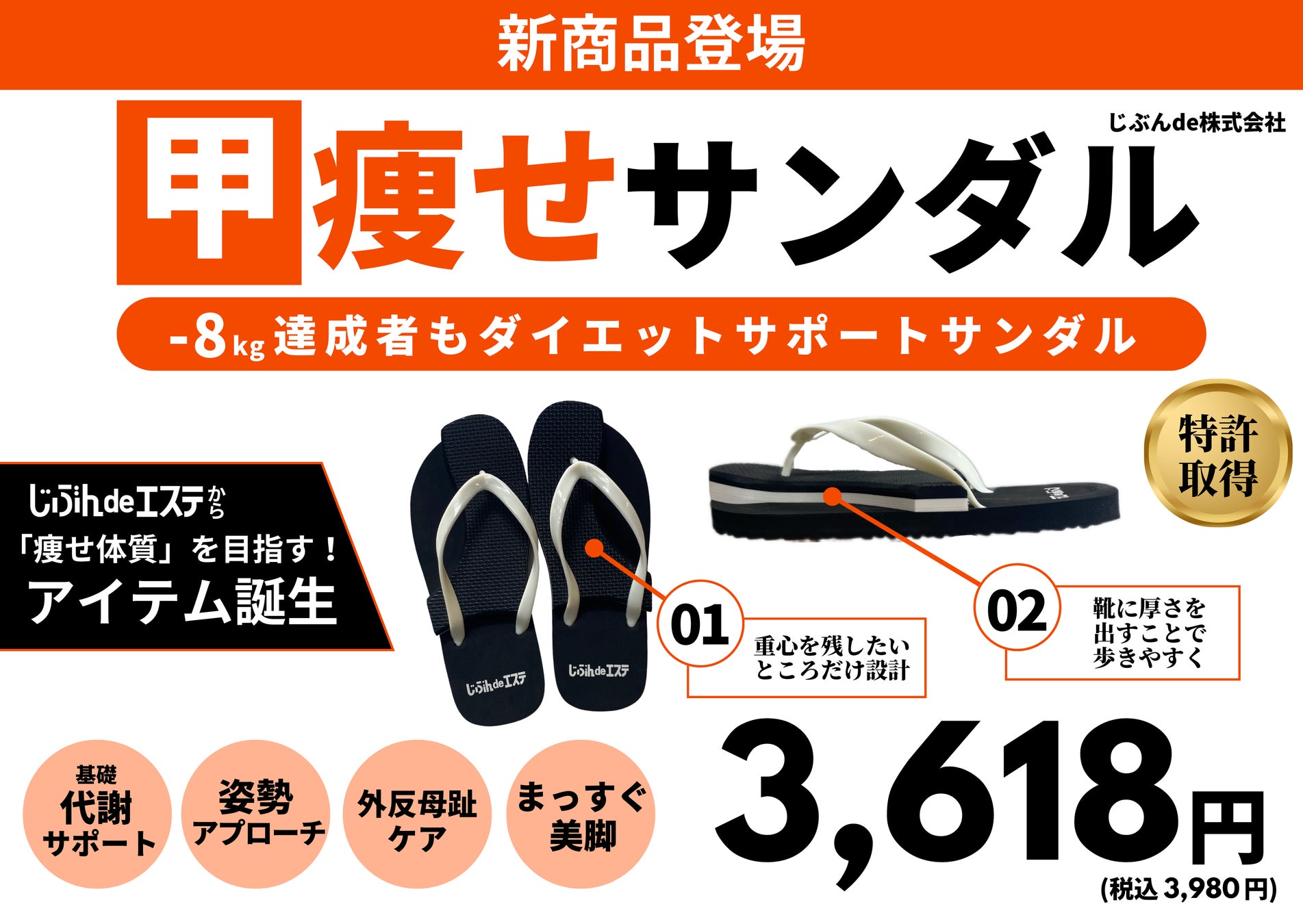じぶんdeエステセルゼロバッグ 甲痩せサンダル 履くだけで痩せる!?特許取得の魔法のサンダル「甲痩せサンダル