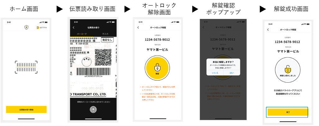ドライバーの操作画面イメージ