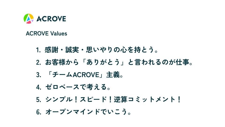 ACROVE バリュー