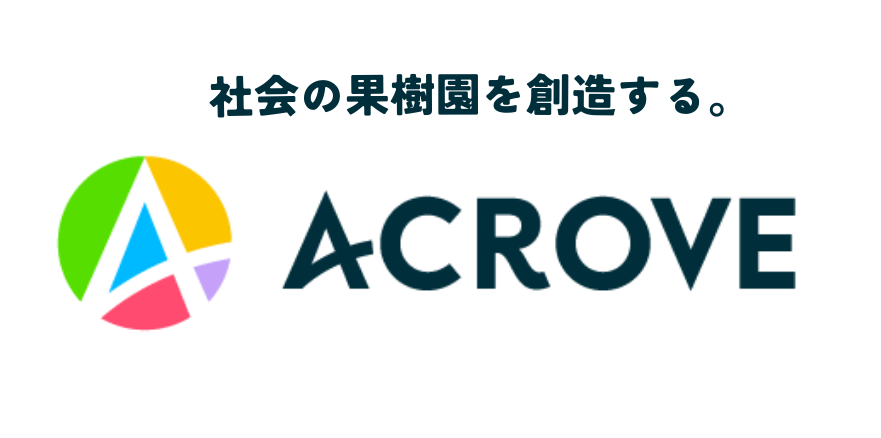 ACROVEは2023年5月1日付で本社を移転