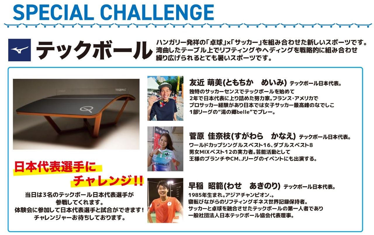 11 3 祝木 ミズノテックボールパーク22を開催 一般社団法人 日本テックボール協会のプレスリリース