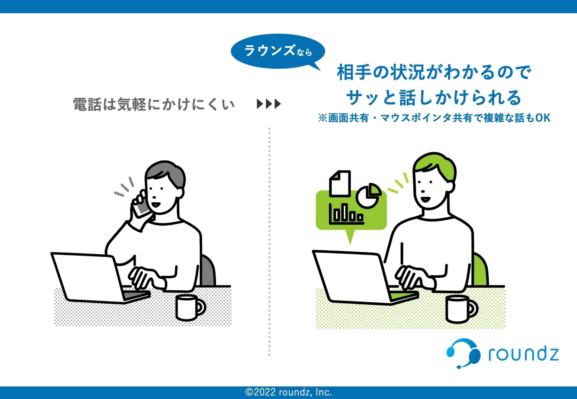 相手の状況がわかるので困った事・確認したい事もサッと話して解決できます