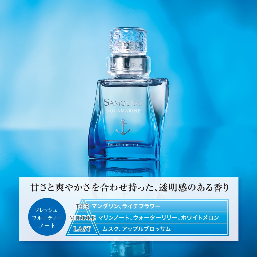 サムサラ香水30mLスプレー サムサラ香水30mLスプレー Amazon | サムサラ[GUERLAIN]オードトワレ