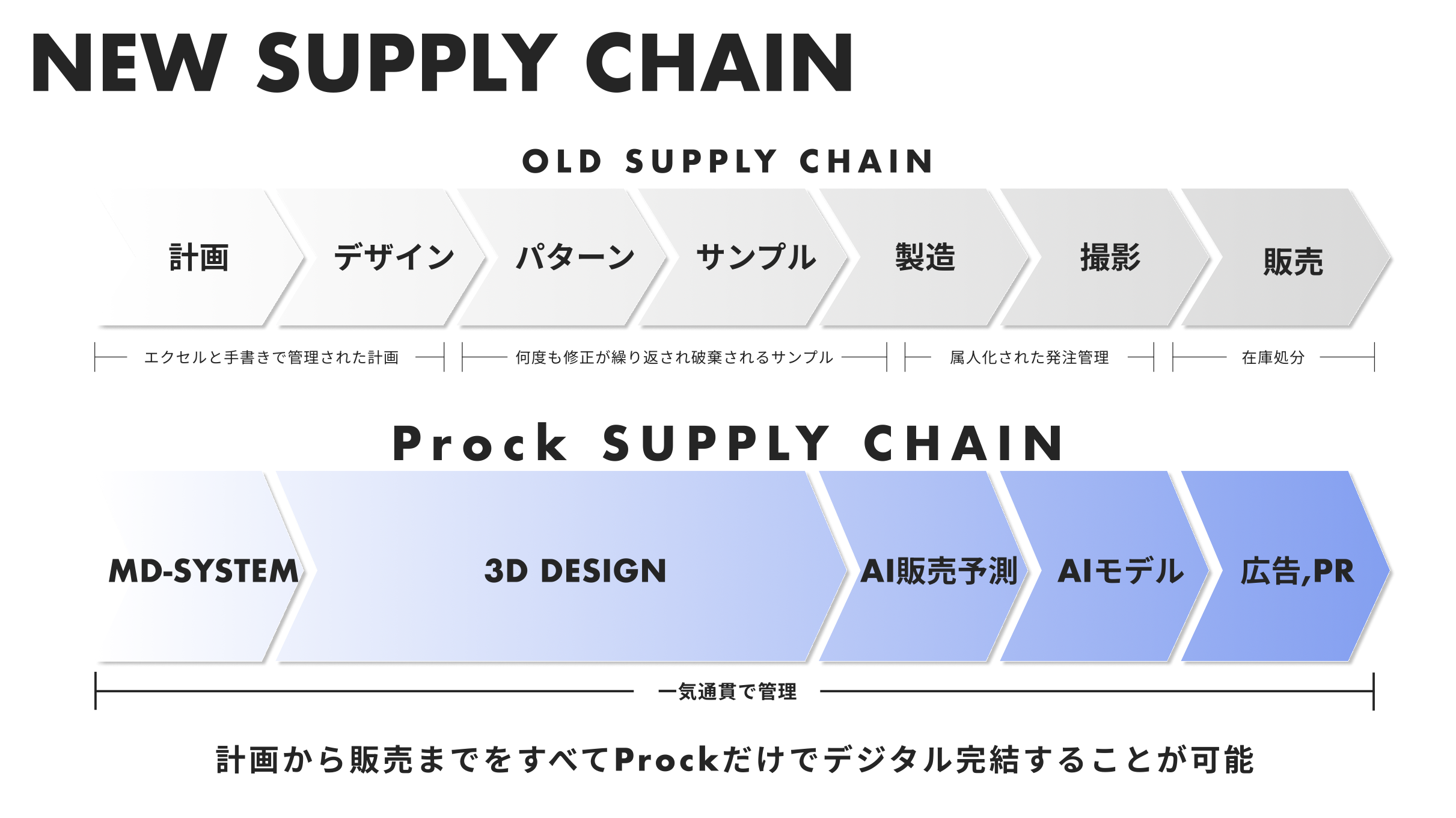 【おやしらぶ様】専用 アチーブメントQuality Company Design Amazon.co.jp: Buyer Star チーズグレーター チーズおろし