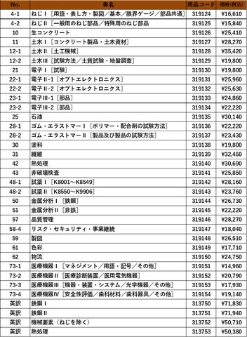 電子閲覧も可能!】JISを分野別にギュッとまとめたJISハンドブック 電子閲覧も可能!】JISを分野別にギュッとまとめたJISハンドブック