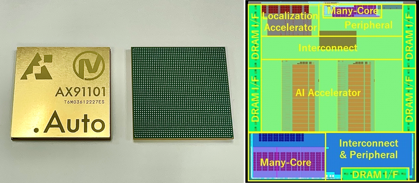 チップ外観・フロアプラン