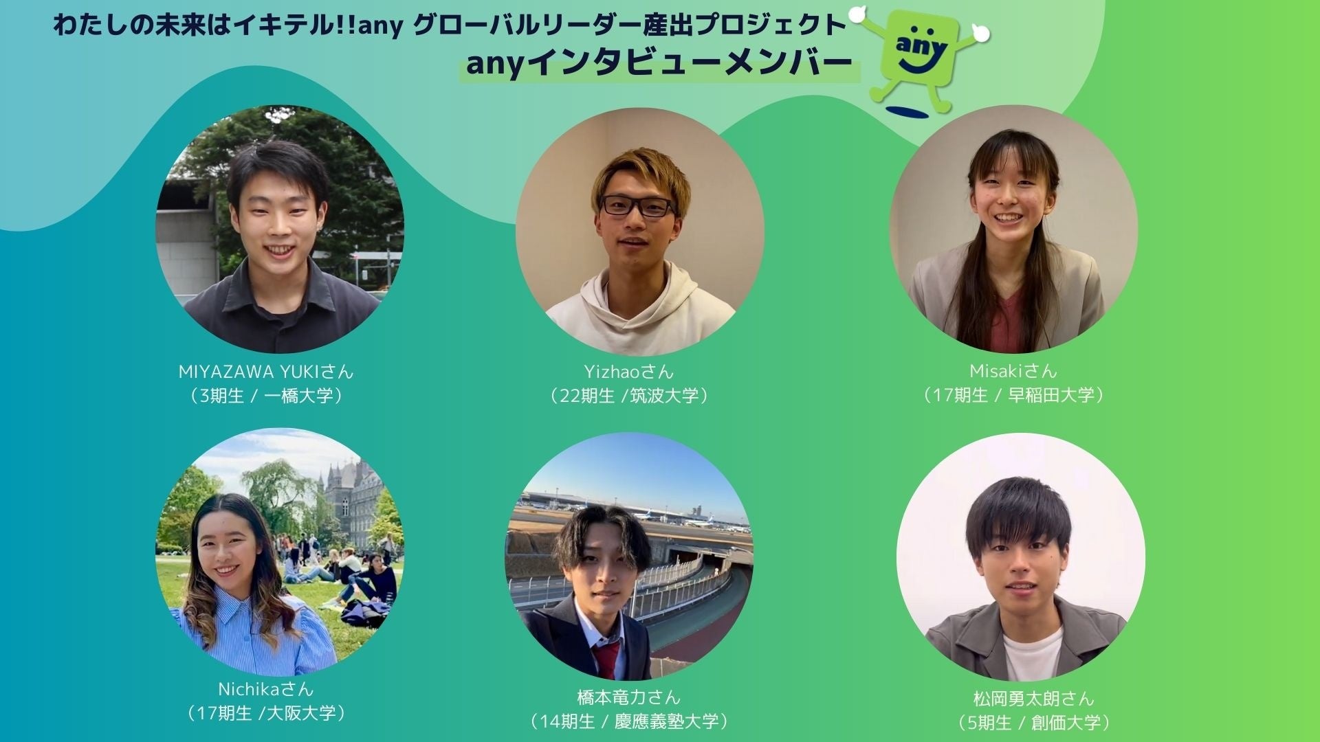 Z世代による 「じぶん見つけた！」 any体験》 ～You Tubeにて公開